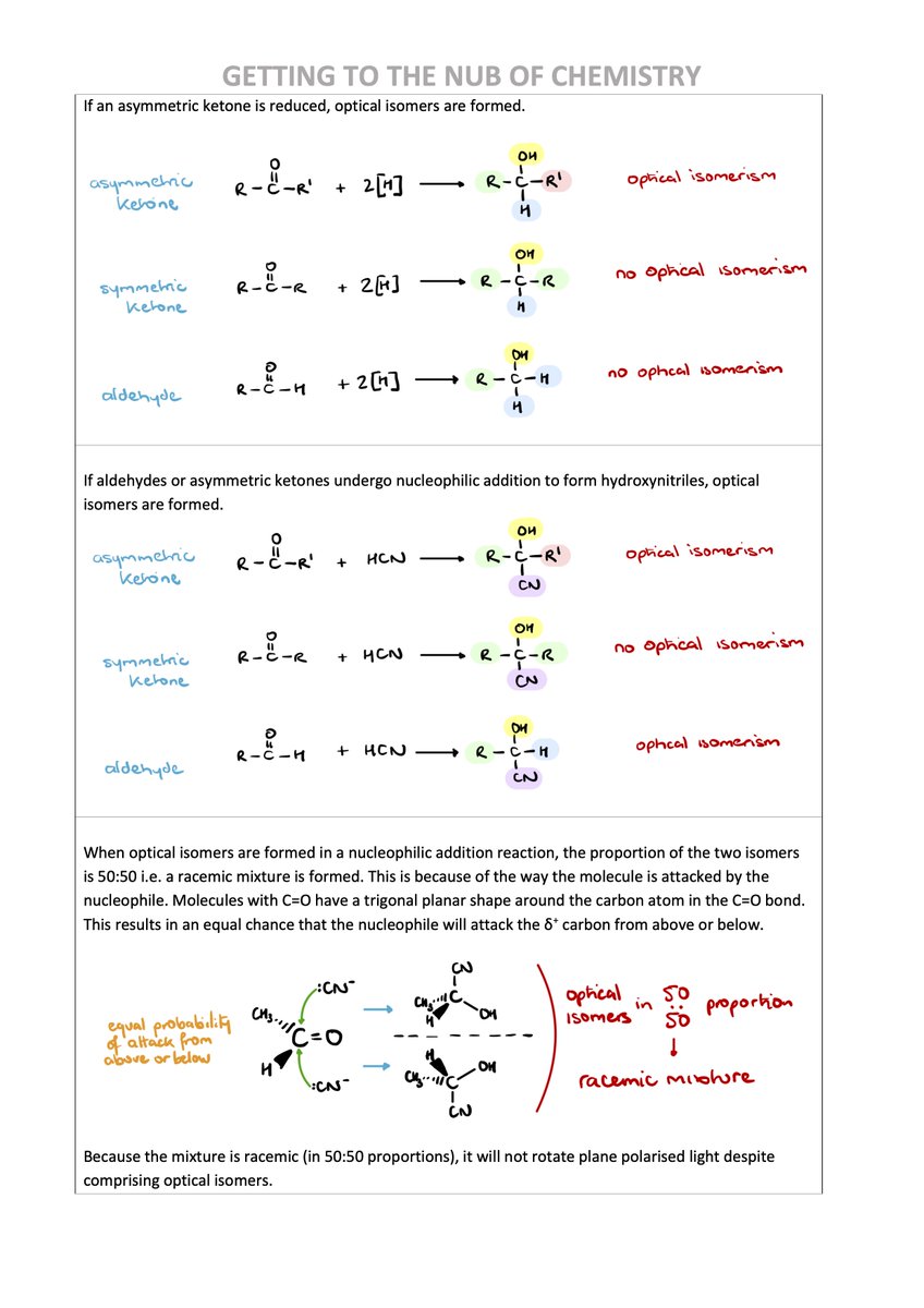 Attached is the folder containing my complete notes for AQA A level Chemistry (in spec order and including worked examples). The file name contains a date to make it easy to check if you have the latest version.
#chatchemistry dropbox.com/scl/fo/u8e5nq6…