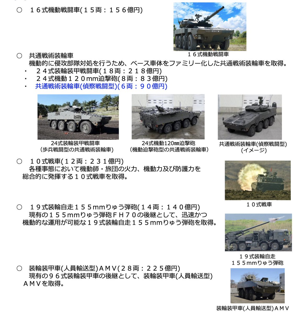 RCV型だけまだ正式名称を与えてない理由はなんだろう。6両量産するのに。