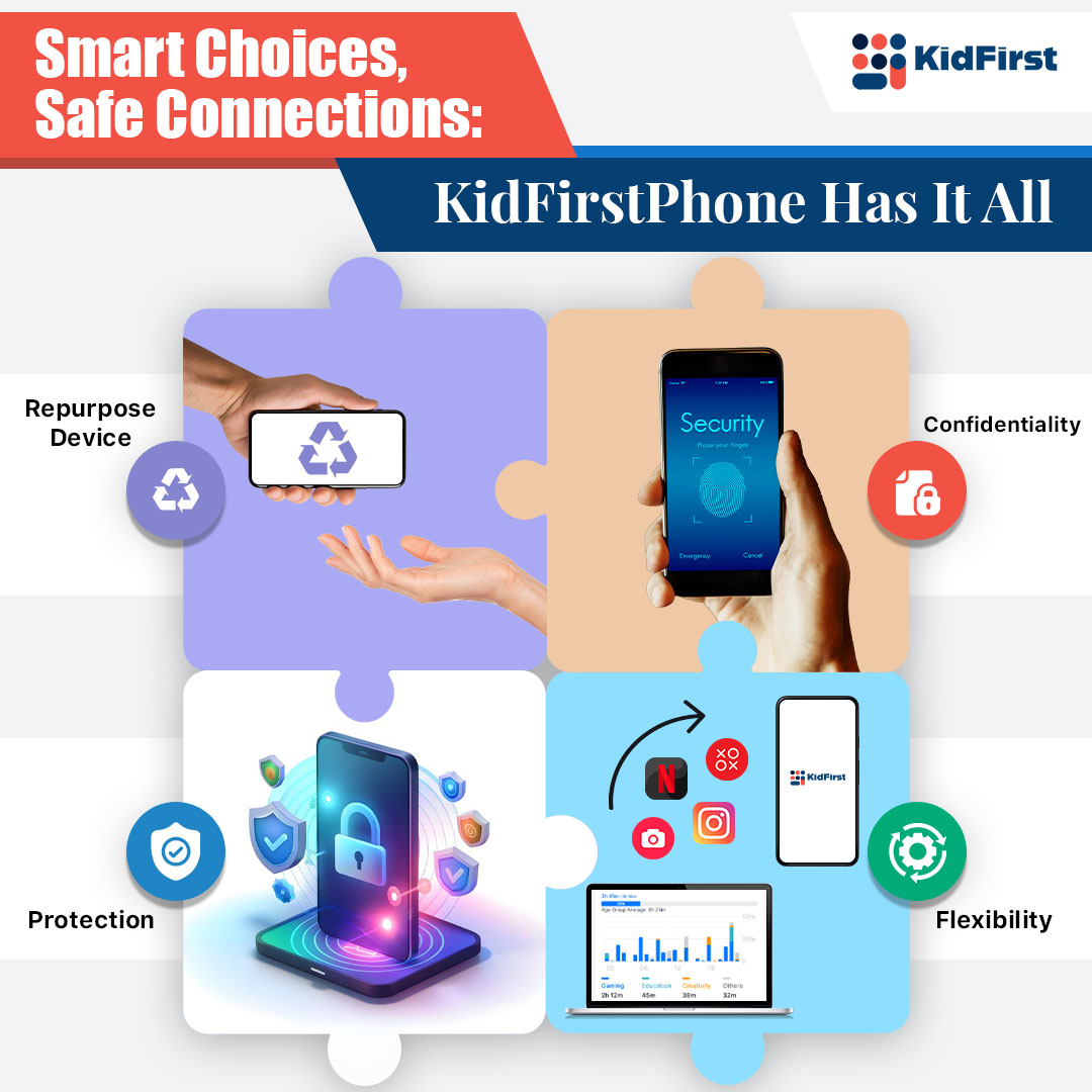TabnovaLondon's tweet photo. Unlock the power of your child's digital world by reusing existing devices with KidFirstPhone for creating various profiles. Prioritize their privacy, ensure top-notch security, &amp; enjoy flexibility to tailor their experience with various apps &amp; features.  https://t.co/1Idh5ymWIG https://t.co/jVLmoyenzX