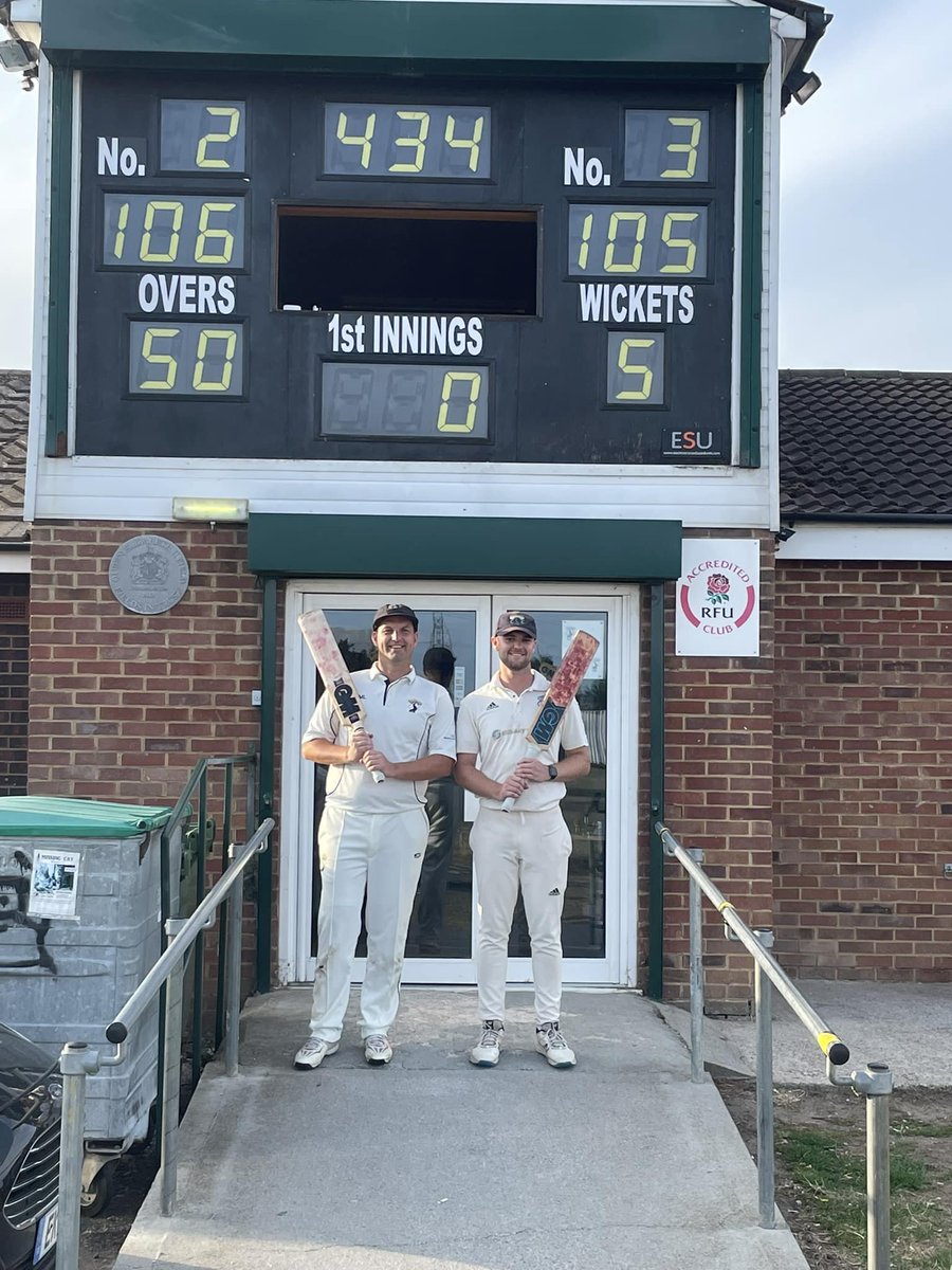 Stanford-le-Hope Cricket Club (@1887slhcc) on Twitter photo 2 years ago today, the 1st XI posted a massive 434/5 in their 223 run victory over West Essex
<a href="/Michael70588557/">Michael Edwards</a> scored 73 in an opening stand worth 201
<a href="/Leslie0984/">Martin Leslie</a> (105) and <a href="/tomwillatswhu/">Tom</a> (105*) both scored centuries in the first innings
Tom also took 4/30!
#SLHCCOnThisDay 2 years ago today, the 1st XI posted a massive 434/5 in their 223 run victory over West Essex
<a href="/Michael70588557/">Michael Edwards</a> scored 73 in an opening stand worth 201
<a href="/Leslie0984/">Martin Leslie</a> (105) and <a href="/tomwillatswhu/">Tom</a> (105*) both scored centuries in the first innings
Tom also took 4/30!
#SLHCCOnThisDay