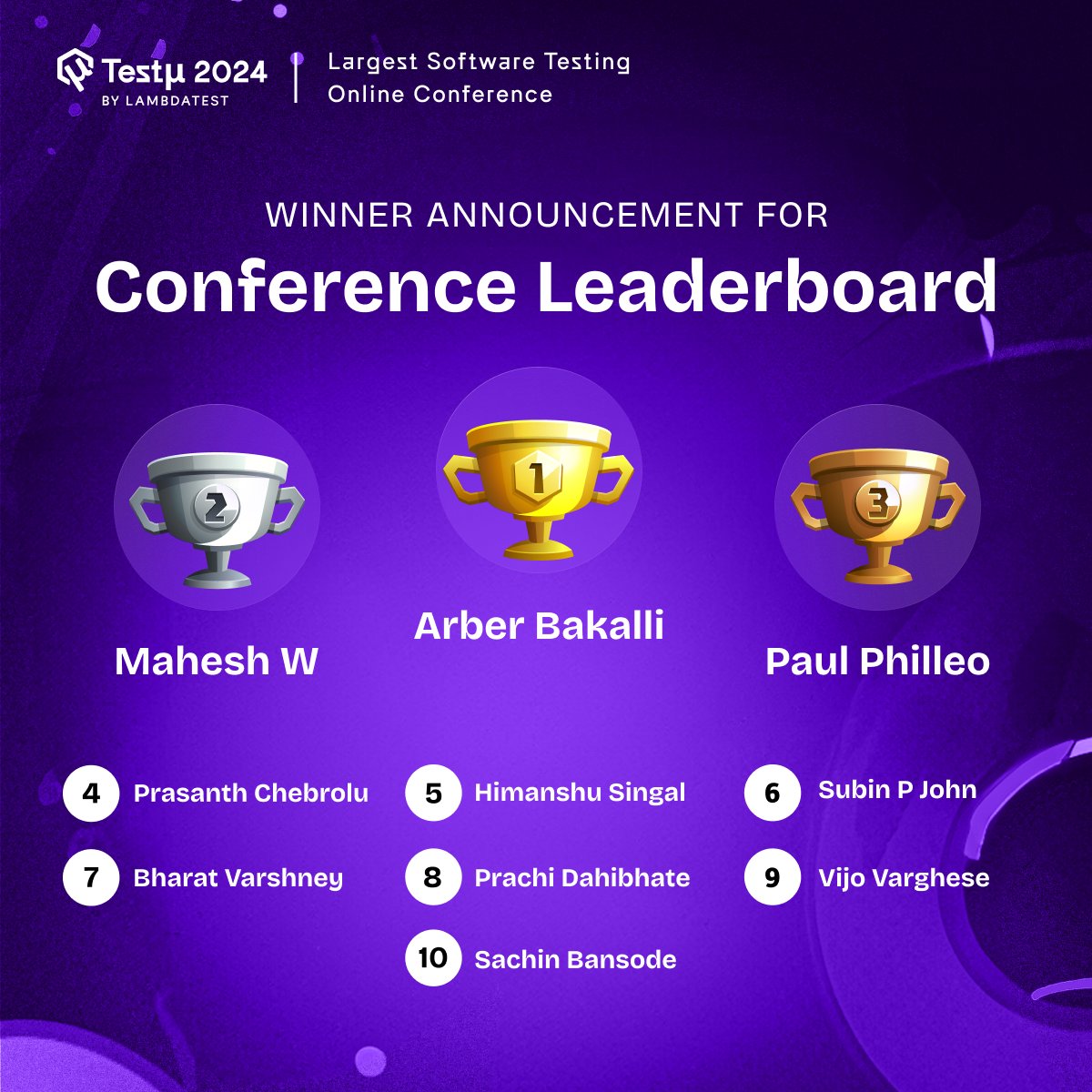 testmuai's tweet image. Leaderboard

🥳🏆 Drumroll, please… The TestMu Conference Leaderboard Champions are here!

A huge shoutout to
📌 Arber Bakalli, Senior QA Engineer, @Leaseplan
📌 Mahesh W, Software Test Engineer
📌 @philpauleo, Freelancer
📌 Prasanth Chebrolu, Lead QA Engineer, @lumentechco
📌