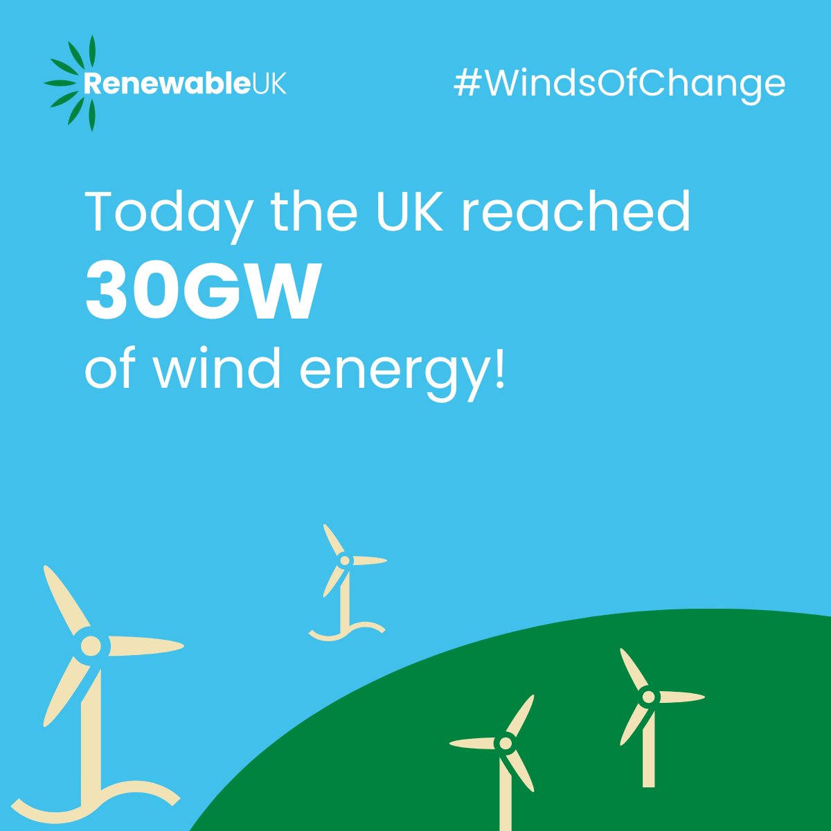 ButeEnergyWales's tweet image. A significant milestone in UK renewable energy has been announced yesterday by @renewableUK

Learn more about what this actually means 👇

#WindsofChange