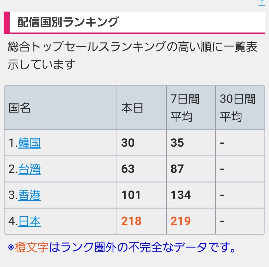 🎊まるこ🎉 tweet media
