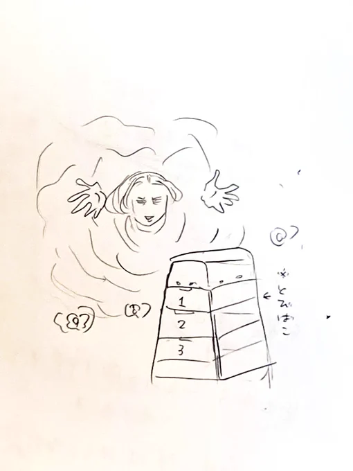 もうちょっとでネームできそうですのでお待ちください!(誰に) 