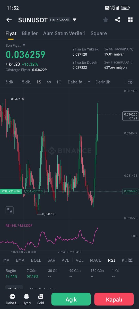 criptografya's tweet photo. #BTC #marketcap 
Analizlerimiz ile telegramda güzel işler yapıyoruz. Market çökerken bile
Lik bio da var. https://t.co/KwqM9YA3c9