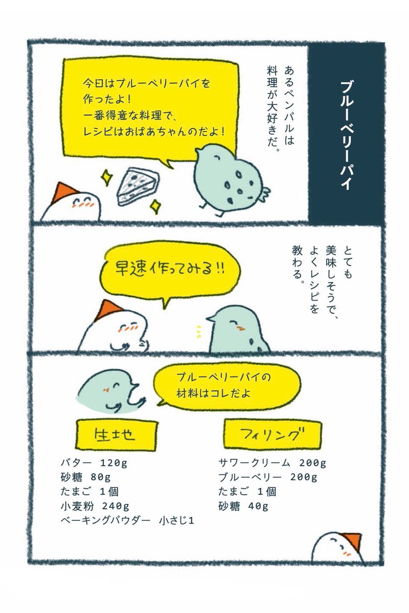 ブルーベリーパイ (1/2) 