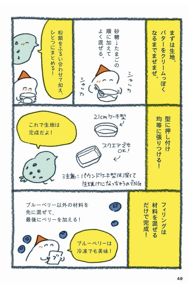 ブルーベリーパイ (2/2) 