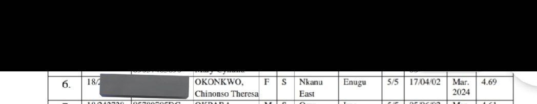 Chinonso Okonkwo tweet media