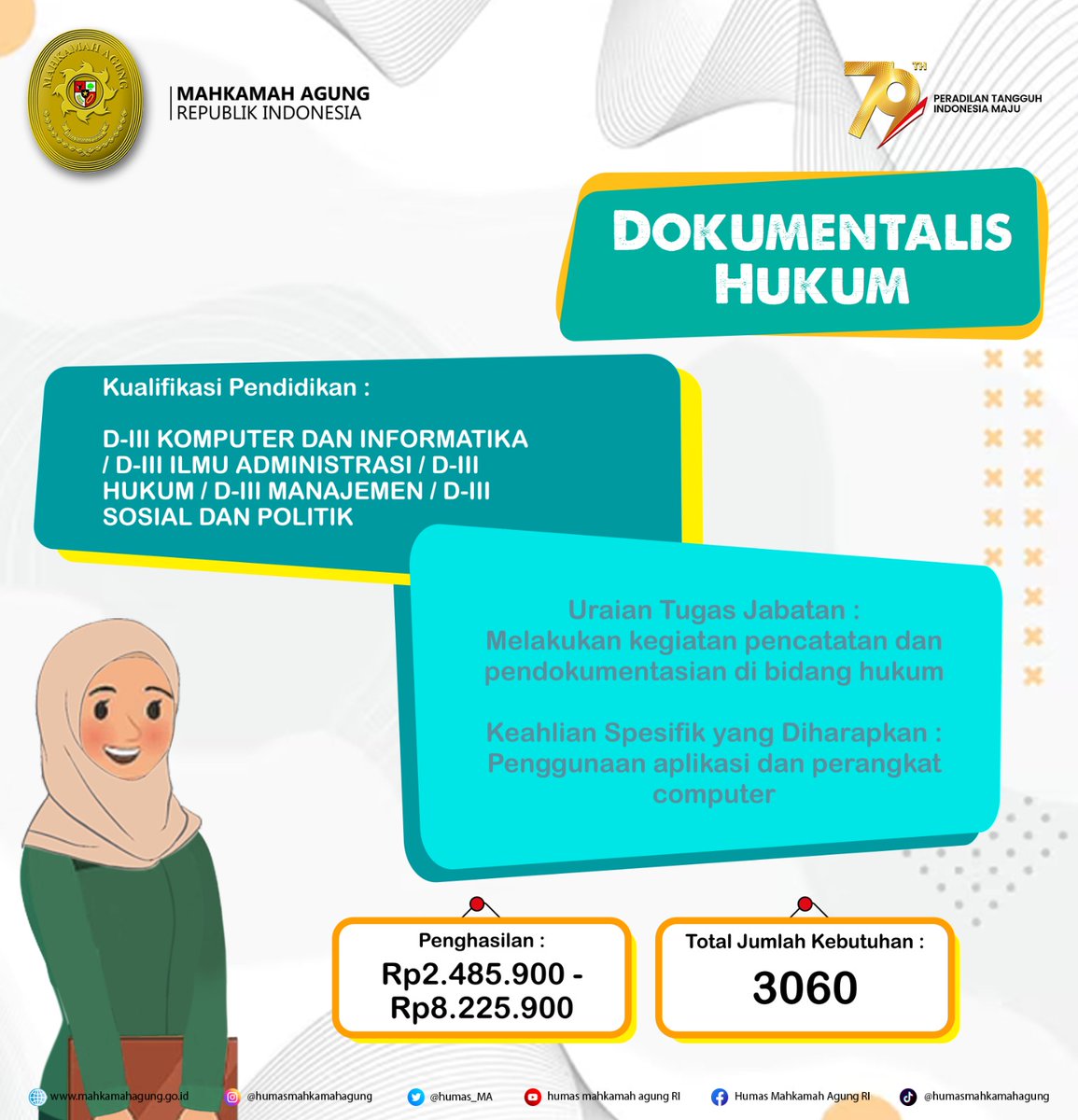 Rekrutmen CASN Mahkamah Agung RI tweet media