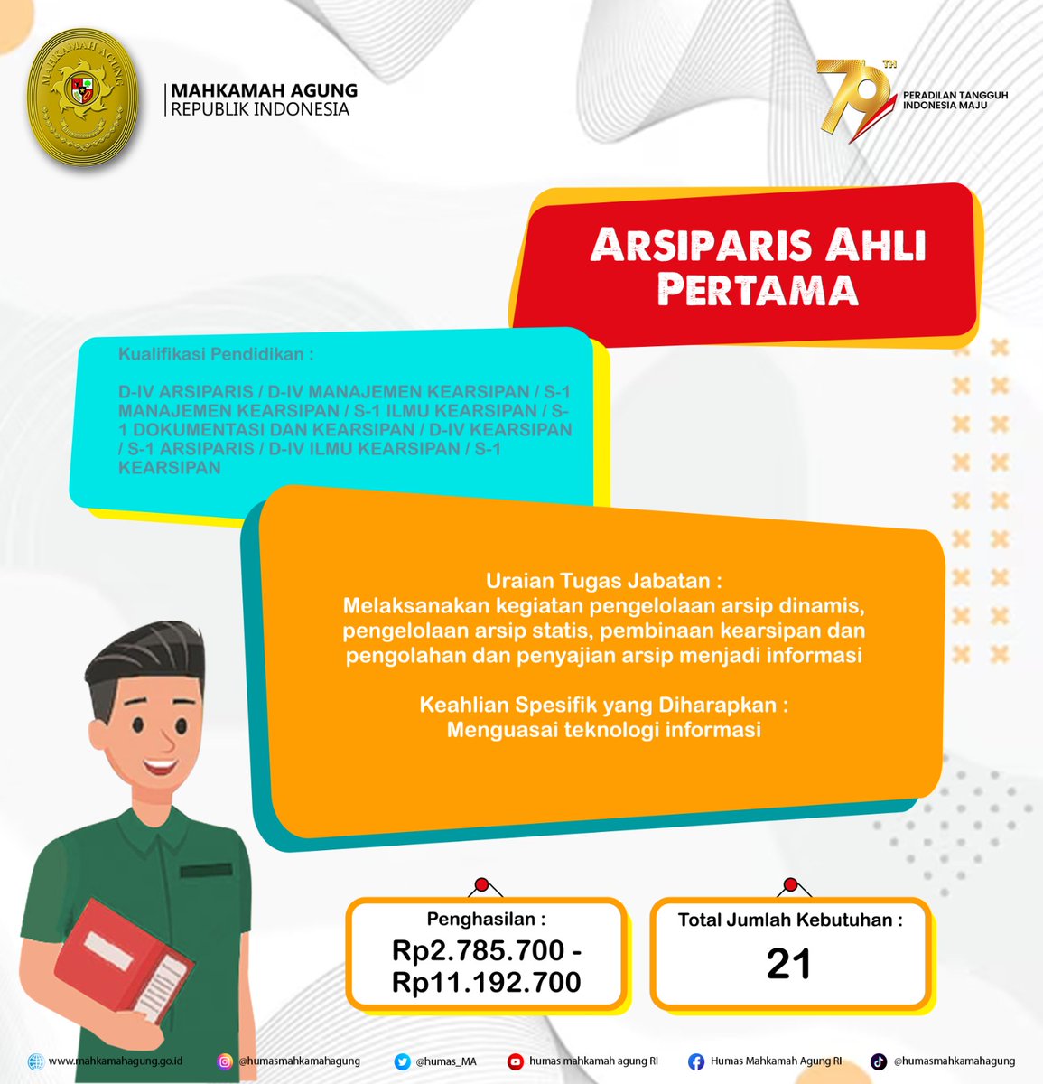 Rekrutmen CASN Mahkamah Agung RI tweet media