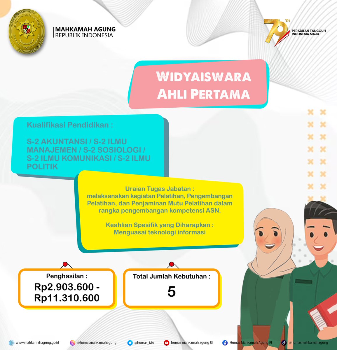 Rekrutmen CASN Mahkamah Agung RI tweet media