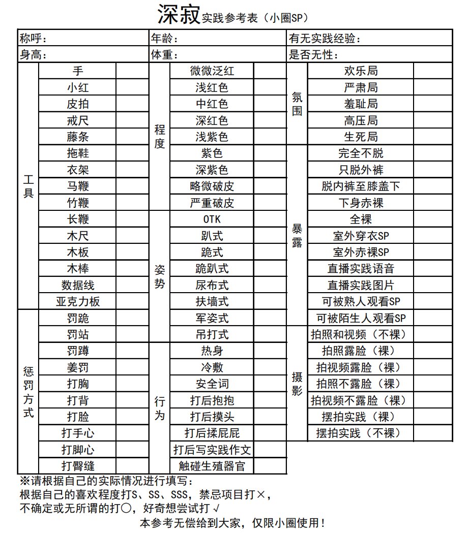 做了个小圈的实践参考表，拿去用吧！
#sp #小圈 #打屁股 #实践