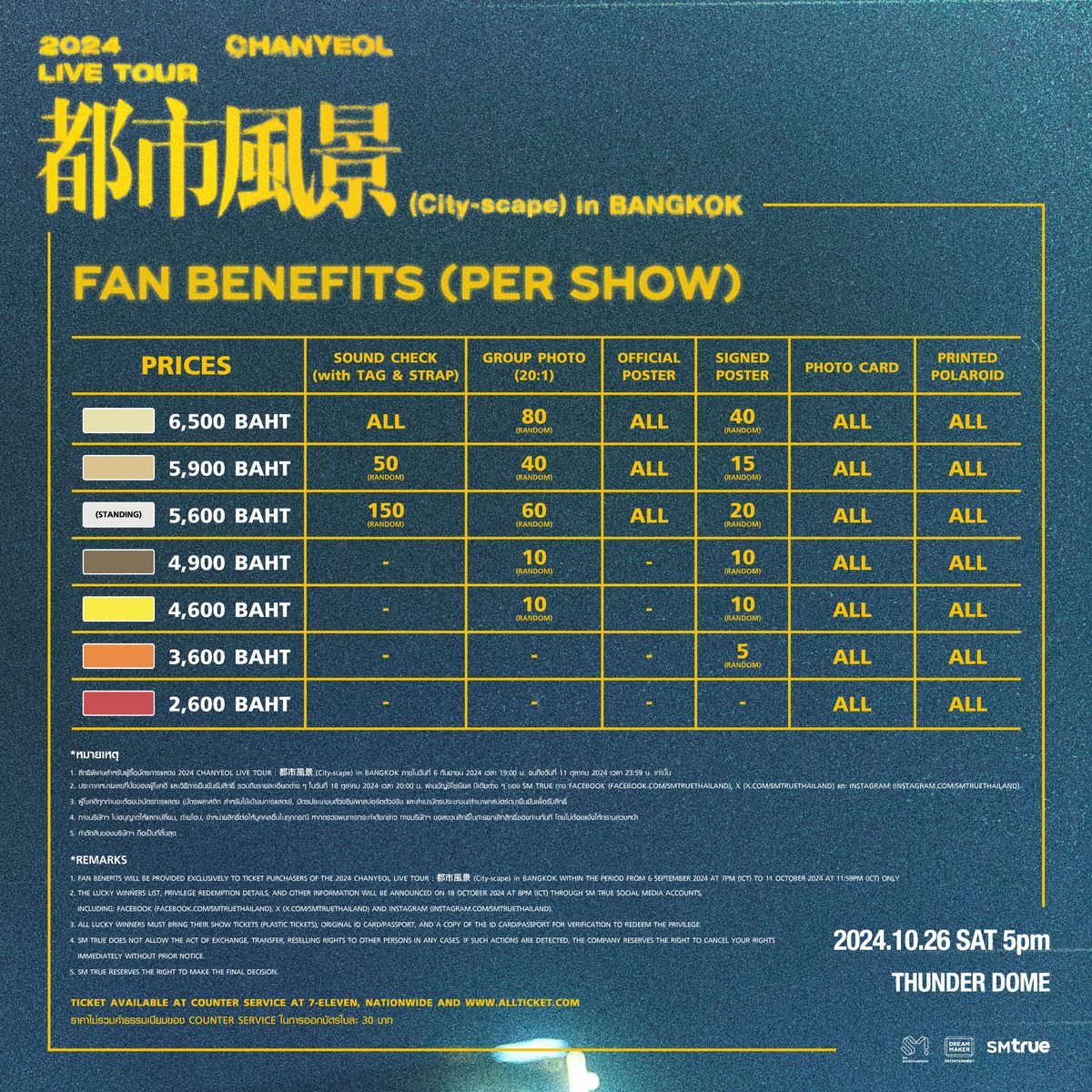 🏙️ ผังที่นั่ง, สิทธิพิเศษ และรายละเอียดการจำหน่ายบัตรการแสดง 🌆
⠀
𝟮𝟬𝟮𝟰 𝗖𝗛𝗔𝗡𝗬𝗘𝗢𝗟 𝗟𝗜𝗩𝗘 𝗧𝗢𝗨𝗥 : 都市風景 (𝗖𝗶𝘁𝘆-𝘀𝗰𝗮𝗽𝗲) 𝗶𝗻 𝗕𝗔𝗡𝗚𝗞𝗢𝗞
⠀⠀
💫 26 ตุลาคม 2024 (เสาร์)
⠀⠀
🪄 เวลา 17:00 น.
⠀⠀
📍 ธันเดอร์โดม (THUNDER DOME)
⠀
_____
⠀
🤍