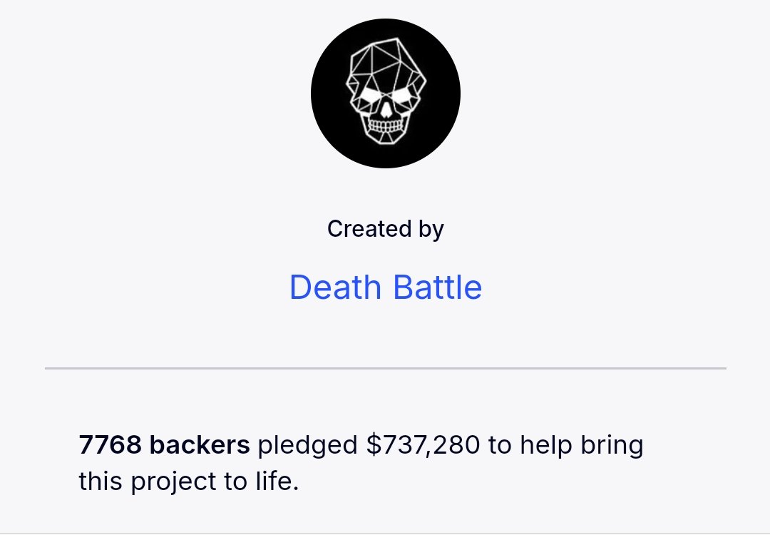 m3Atl0afman's tweet photo. The #SaveDEATHBATTLE Campaign has officially ended with 7768 backers and $737,280! Congratulations to the @DEATHBATTLE team on a MASSIVELY successful Kickstarter, and thank you to everyone that helped #BackTheBattle!

DEATH BATTLE will be returning on October 6th! https://t.co/gkzZ9Pxpju