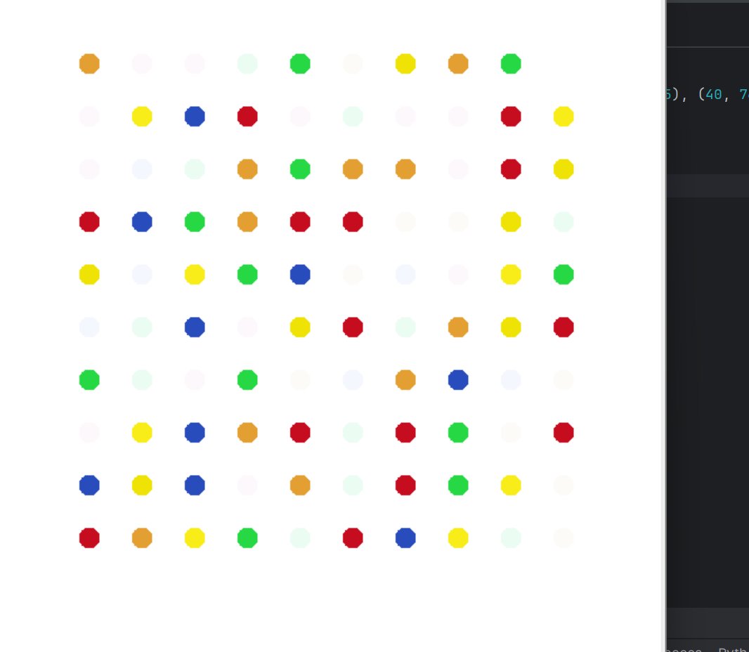 atharvasonnis1's tweet image. day 12: Hirst Spot Painting
#100dayofcoding