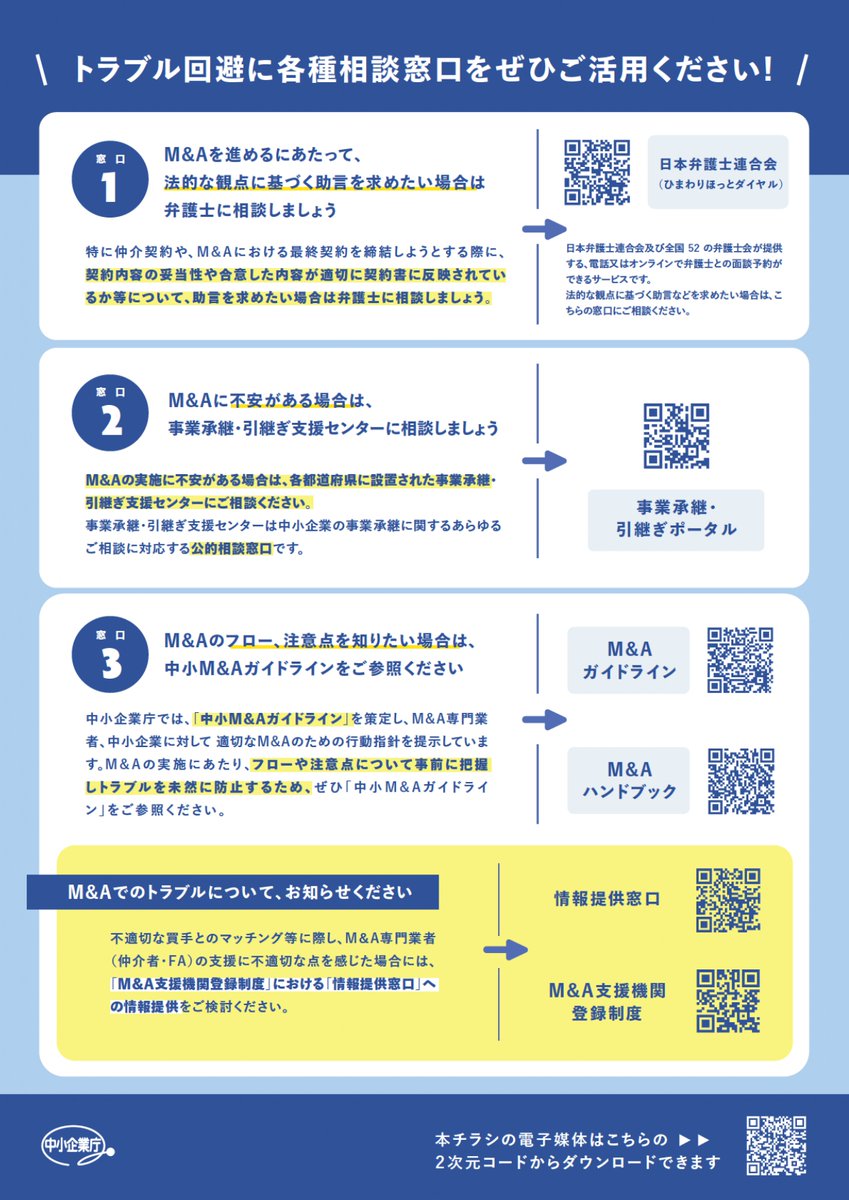 meti_chusho's tweet photo. M&amp;A は後継者不在の中小企業が事業承継を実現するための手法として浸透していますが、一方で、不適切な買手との間でM&amp;A成立後にトラブルに発展する例もみられております。
M&amp;Aに係るトラブルにご注意ください。 https://t.co/GHburEFHIc