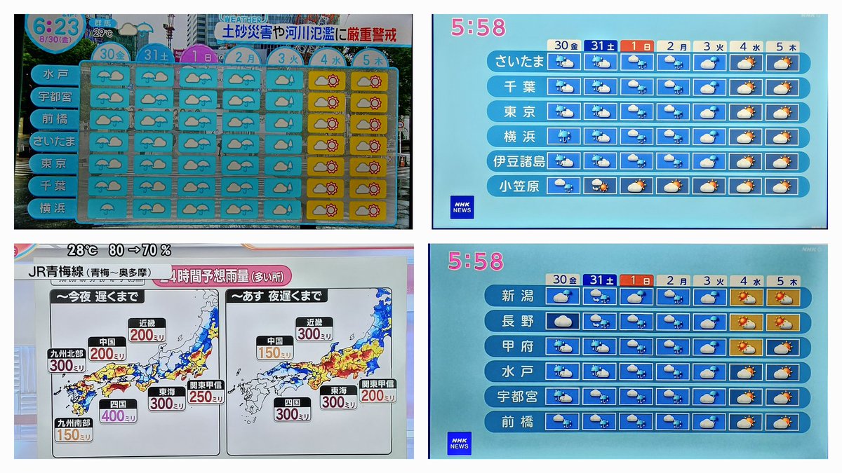 ❤️８万円分❤️関西＆関東❤️競馬・四季報★春夏秋冬★大量セット❤️データ集 東方神起 TOHOSHINKI Bigeast FANCLUB EVENT 2023 ～WHITE