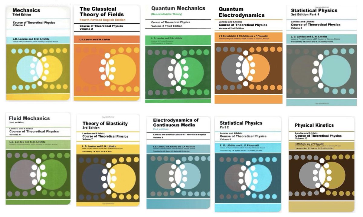 Landau \u0026 Lifshitz Course of Theoretical Physics (Volumes 1–10 English  translations, PDFs): https://t.co/rdwC4TXdZp 1. Mechanics (3rd ed., 1976)  2. The Classical Theory of Fields (4th ed., 1994) 3. Quantum Mechanics: Non-Relativistic  Theory (, image size:1200x716