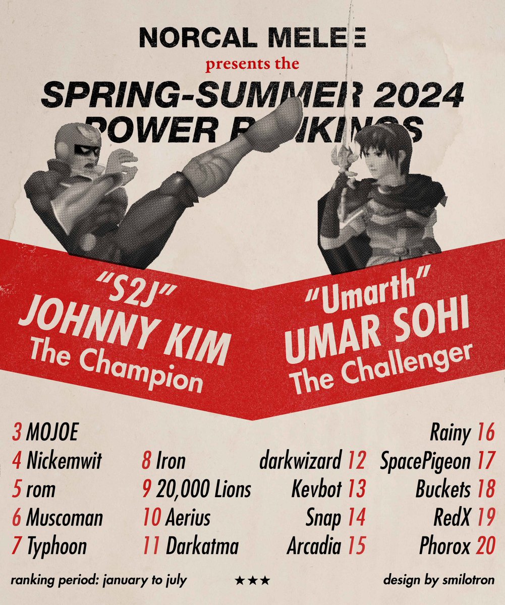 Congrats to the new NorCal Melee PR! 🥳🥊

🎨 @smilotron