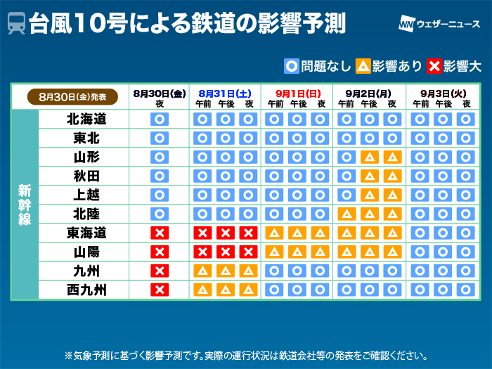 ウェザーニュース tweet media
