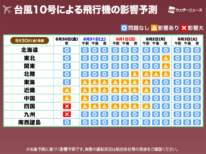 ウェザーニュース tweet media