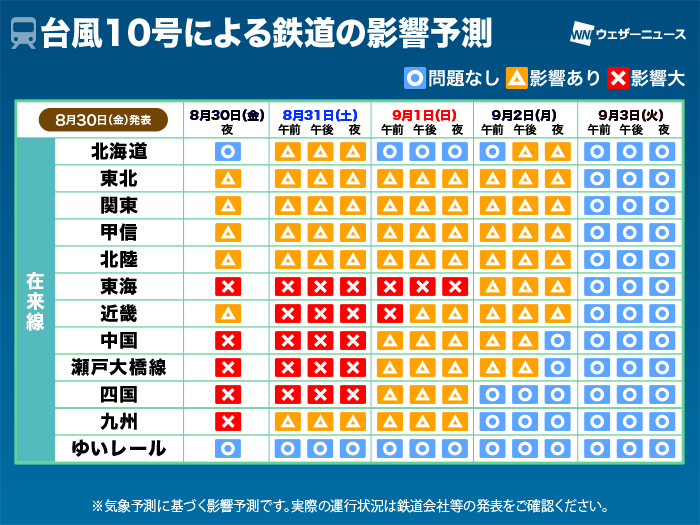 ウェザーニュース tweet media
