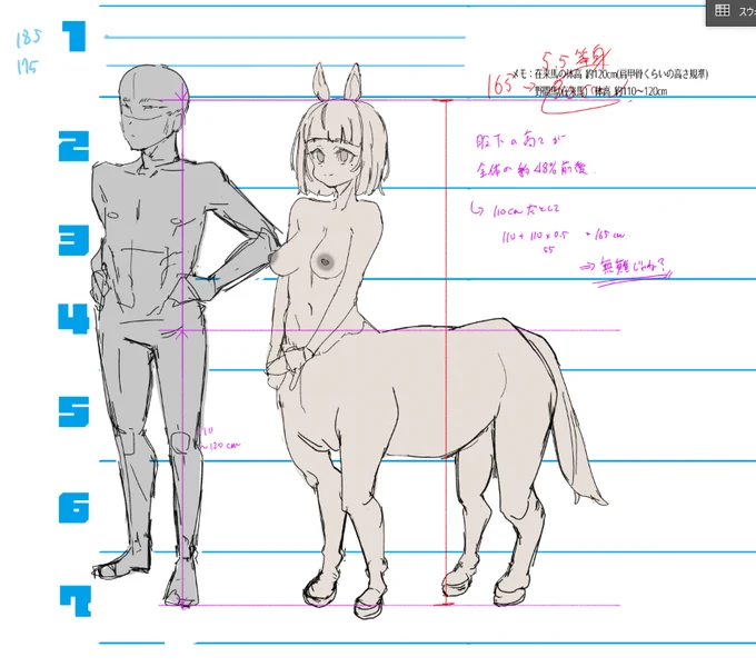 秋ティア、和風ケンタウロス娘で描こうと思って下半身の馬を在来馬ベースにしてデザインこねこねしてるんだけど、相当小柄にしてこんな感じの体格差になるんだよなぁ。 