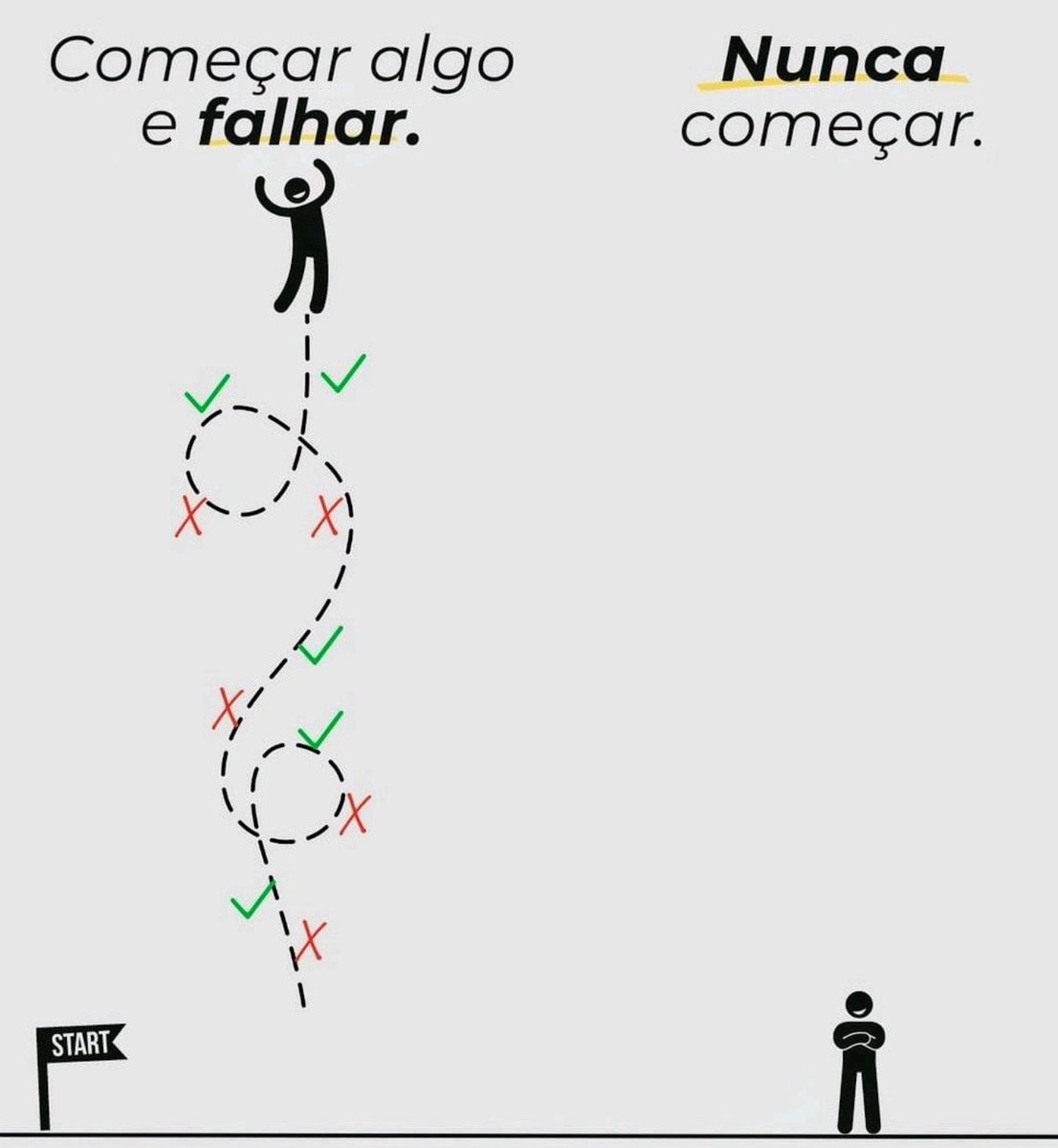 RuyVasco's tweet photo. https://t.co/VAHiIRAjYh
