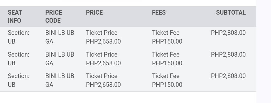 Okay na toh kesa wala. Bawi next time huhu