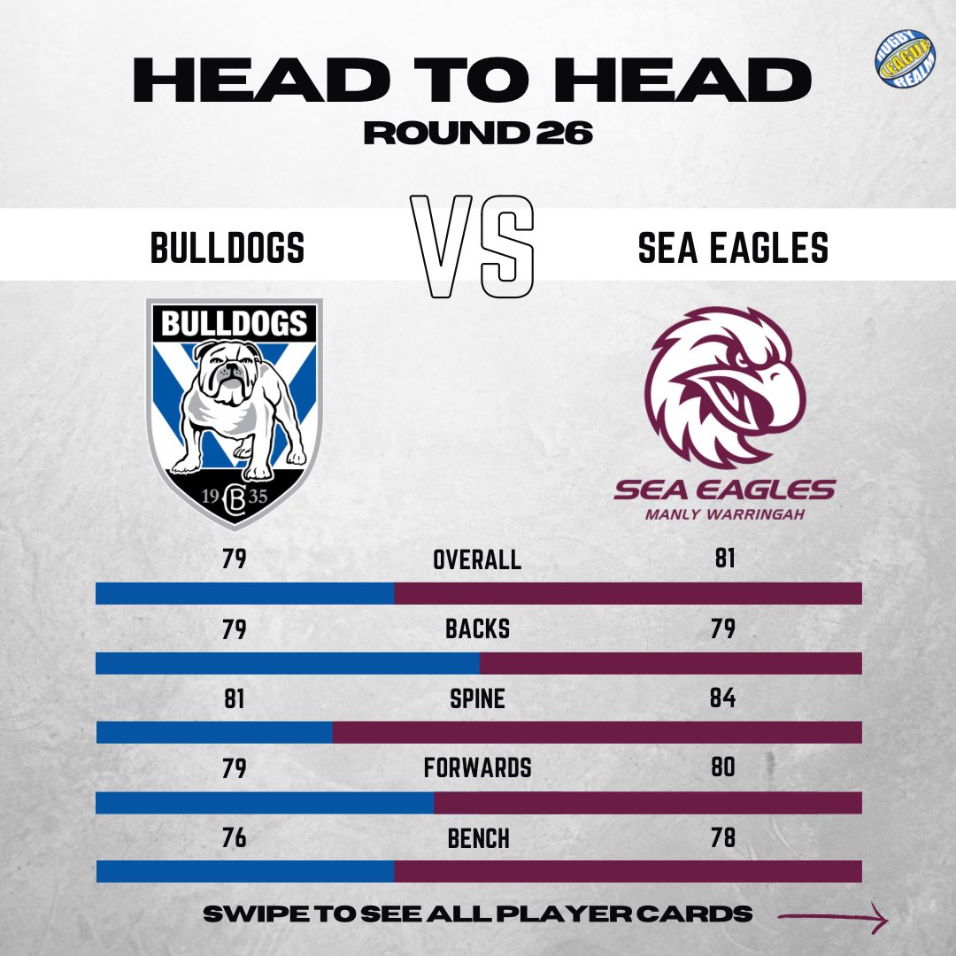 RugbyLeagueRealm tweet media