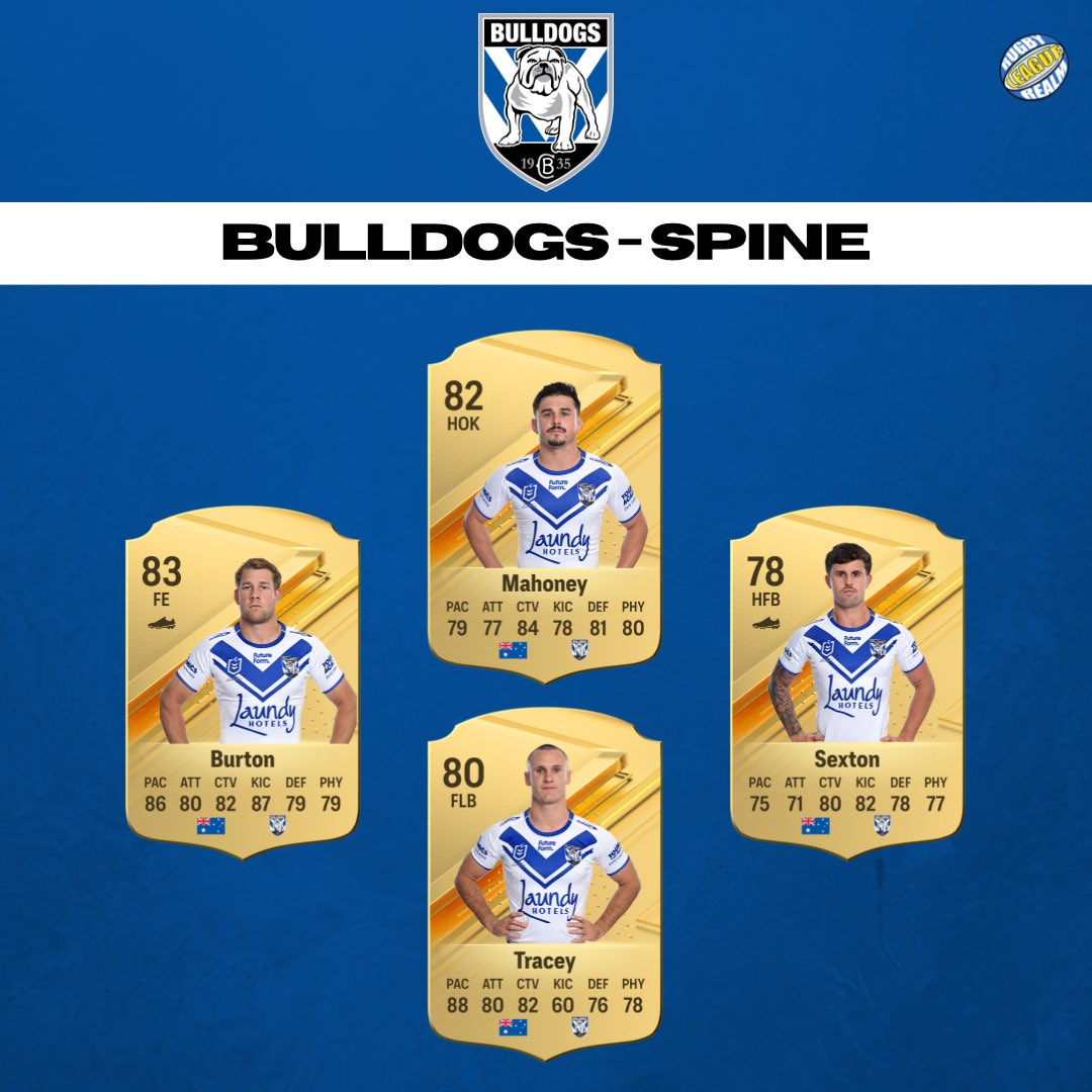 RugbyLeagueRealm tweet media