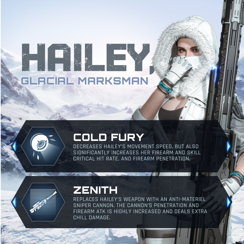 The First Descendant Official tweet media