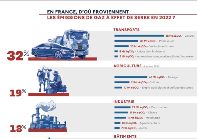 Valerie Faudon tweet media