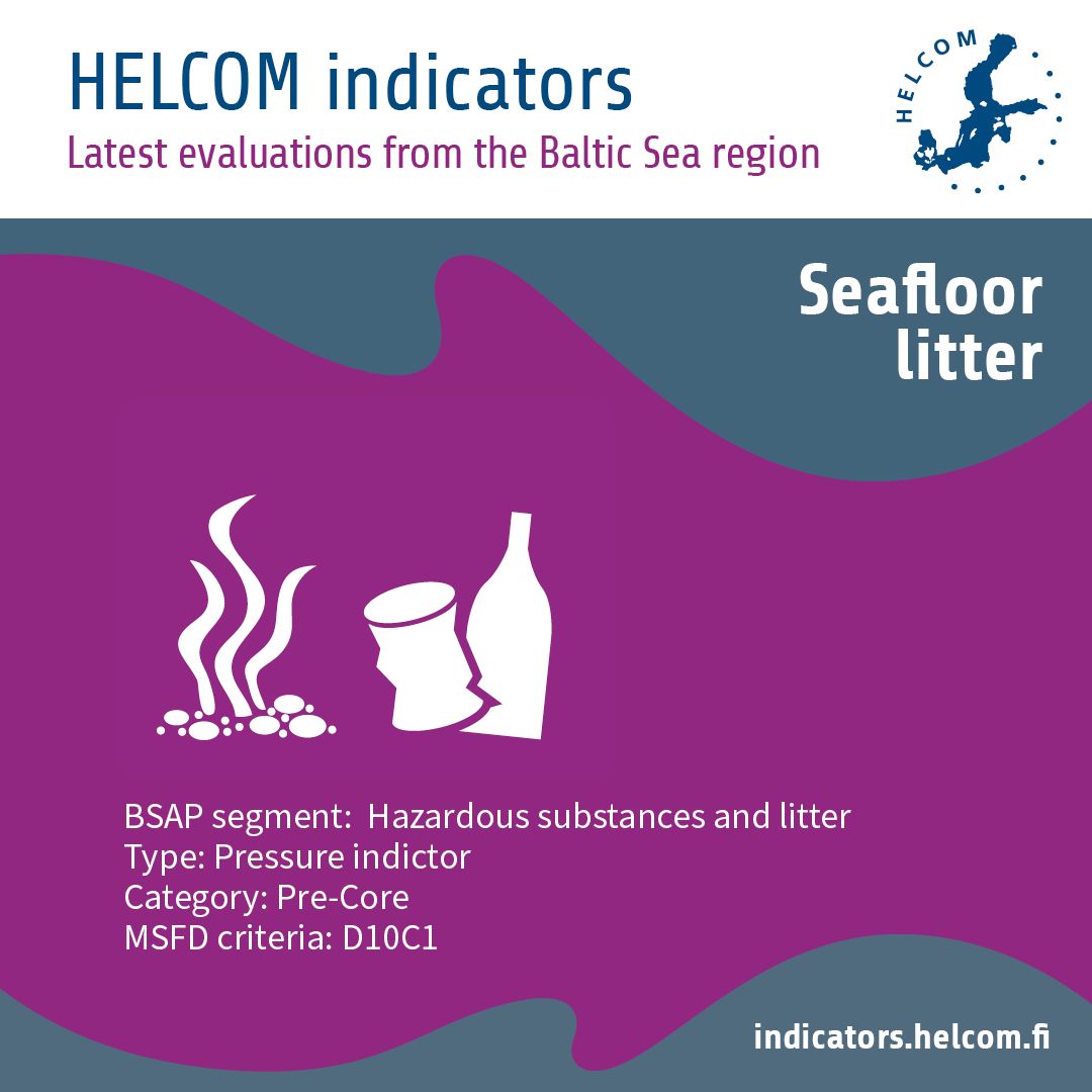 Indicator of the week: Seafloor litter

Marine litter is a serious global environmental issue. The growing use of single-use plastics, poor waste management, and inadequate recycling are all leading to more and more trash ending up in the sea

#HELCOMindicators #BSAP #HOLAS3