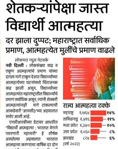 Mpsc_Andolan's tweet photo. आता महाराष्ट्रात शेतकऱ्यांपेक्षा #विद्यार्थांच्या #आत्महत्या जास्त होत आहेत,यात सर्वाधिक प्रमाण बेरोजगारांचे आहे.

देशभरात विकसित राज्य म्हणून मिरवणाऱ्या #महाराष्ट्राला आपली मान शरमेने खाली घालायची वेळ आली आहे.

#फडणवीसांच्या चुकीच्या धोरणांची किंमत बेरोजगारांना मोजावी लागत आहे. https://t.co/MaVGlq9Ic3