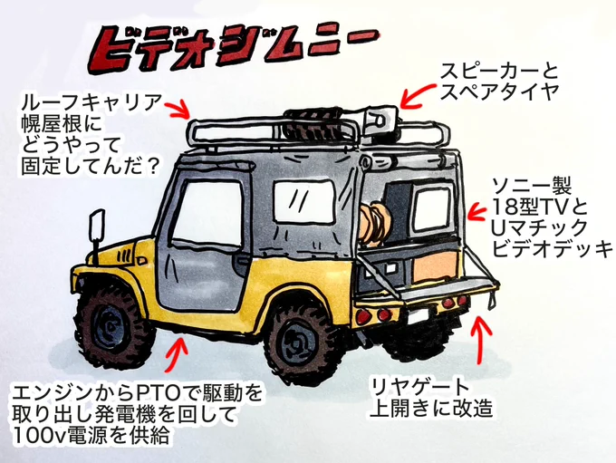 #斜め後ろを載せて5rt来たら強者 