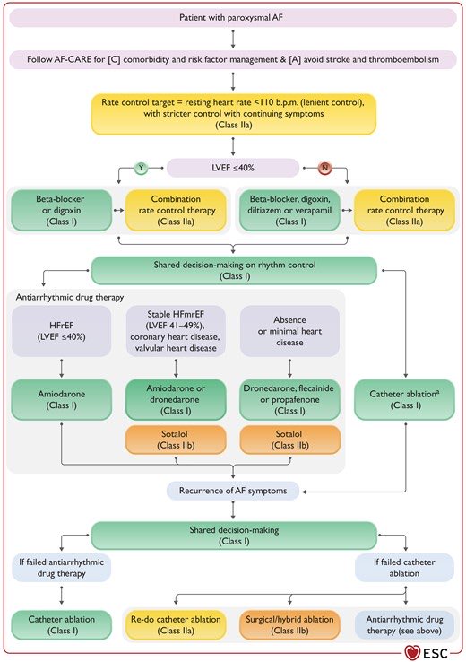 Diego Segura-Rodríguez tweet media
