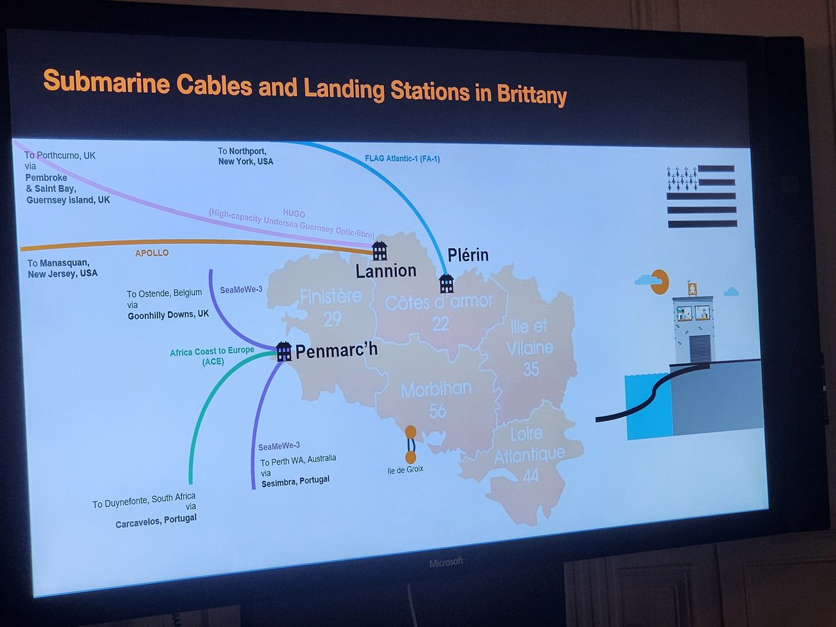 Point BZH tweet media