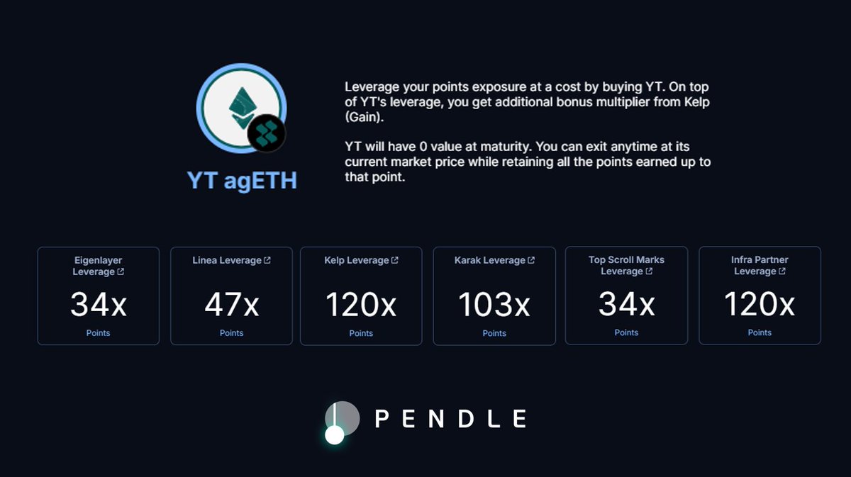 Pendle Intern tweet media