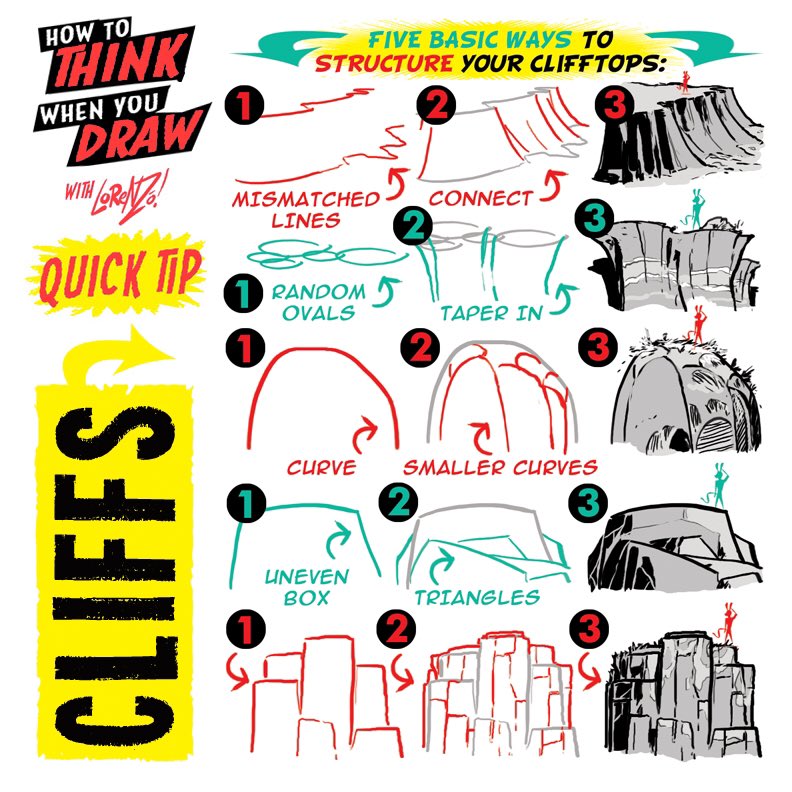 EtheringtonBros's tweet photo. CLIFFS! PLUS - over on TIKTOK I just posted 4 DIFFERENT TUTORIALS on EYE STRUCTURE, TANGENTS, BATTLE SCENE COMPOSITION and READING ( TIKTOK handle: EtheringtonBros ) - hope they’re useful! 
Lorenzo!
#anime #manga #comicart #conceptart #gamedev #animationdev #gameart #tutorial https://t.co/B6zAdqC6HY