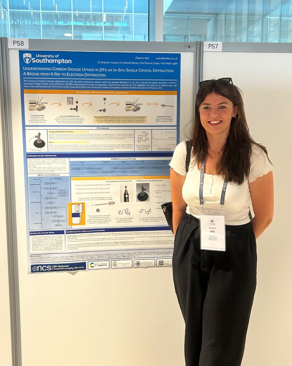So pleased that I got to present my poster at the ECM34 and talk to lots of people about the work I’ve been doing so far. 🙌🇮🇹📝