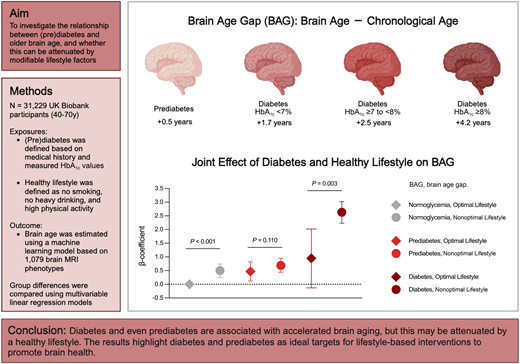 Antonio García-Hermoso tweet media
