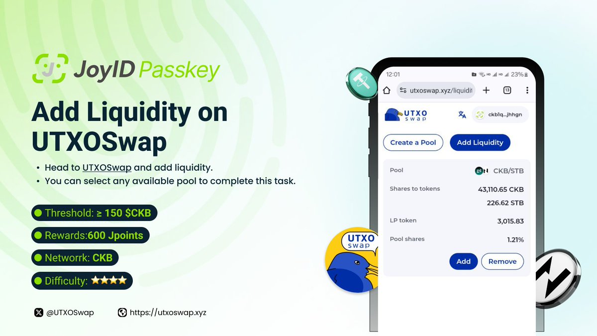 joy_protocol's tweet photo. Completed your swap on UTXOSwap? Now, take the next step and dive deeper! 🌊

Add liquidity on UTXOSwap @UTXOSwap and experience the power of the first UTXO-based AMM. 🧩 

With the RGB++ protocol, future Bitcoin-related assets can seamlessly Leap to Bitcoin Layer 2, gaining the benefits of decentralized trading, liquidity provision, and asset management—all without relying on centralized entities. 

JoyID perfectly supports the Leap feature, making these operations smooth and secure. Start now and be part of the decentralized finance revolution! 🚀

🔗 https://t.co/4dlE47Xmhu