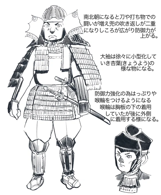 #逃げ若
 自分用メモ
南北朝は平安、鎌倉から戦国時代への甲冑や山城とか進化過程があって面白い!でも甲冑描くのが面倒いのが二次創作へのネック😅 