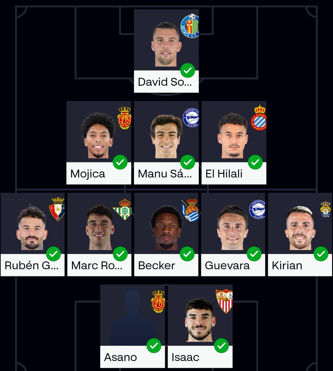 Dadan3105's tweet photo. @porteriafantasy 
Como ves el equipo? https://t.co/rZOXnuyGJn