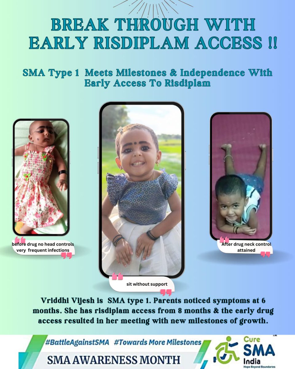 curesmaindia's tweet photo. #SMAawarenessMonth
Day 30: Meet Vriddhi, a 3 yr old #SMArtWarrior! With 2 SMN2 copies, she started Risdiplam at 8 mos. In 2 yrs 6 mos, she's gone from a floppy child to achieving milestones: head control, rolling, sitting, improved leg &amp; hand movements, and better swallowing! 💪 https://t.co/JFvNNxGUOv