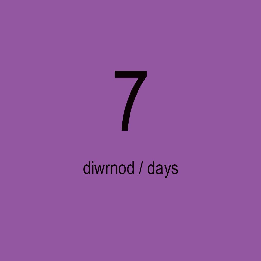 _popeth's tweet photo. Lleisiau @TaraBandito a @gaitoms sydd i’w clywed ar gân newydd #popeth. Bydd Zodiacs ar gael i’w ffrydio wythnos i heddiw. #cydweithio 🎶🫶
#pop #cymraeg #zodiac #collab #cymru
@RCoshR @pystpyst https://t.co/V5T7krTPUm