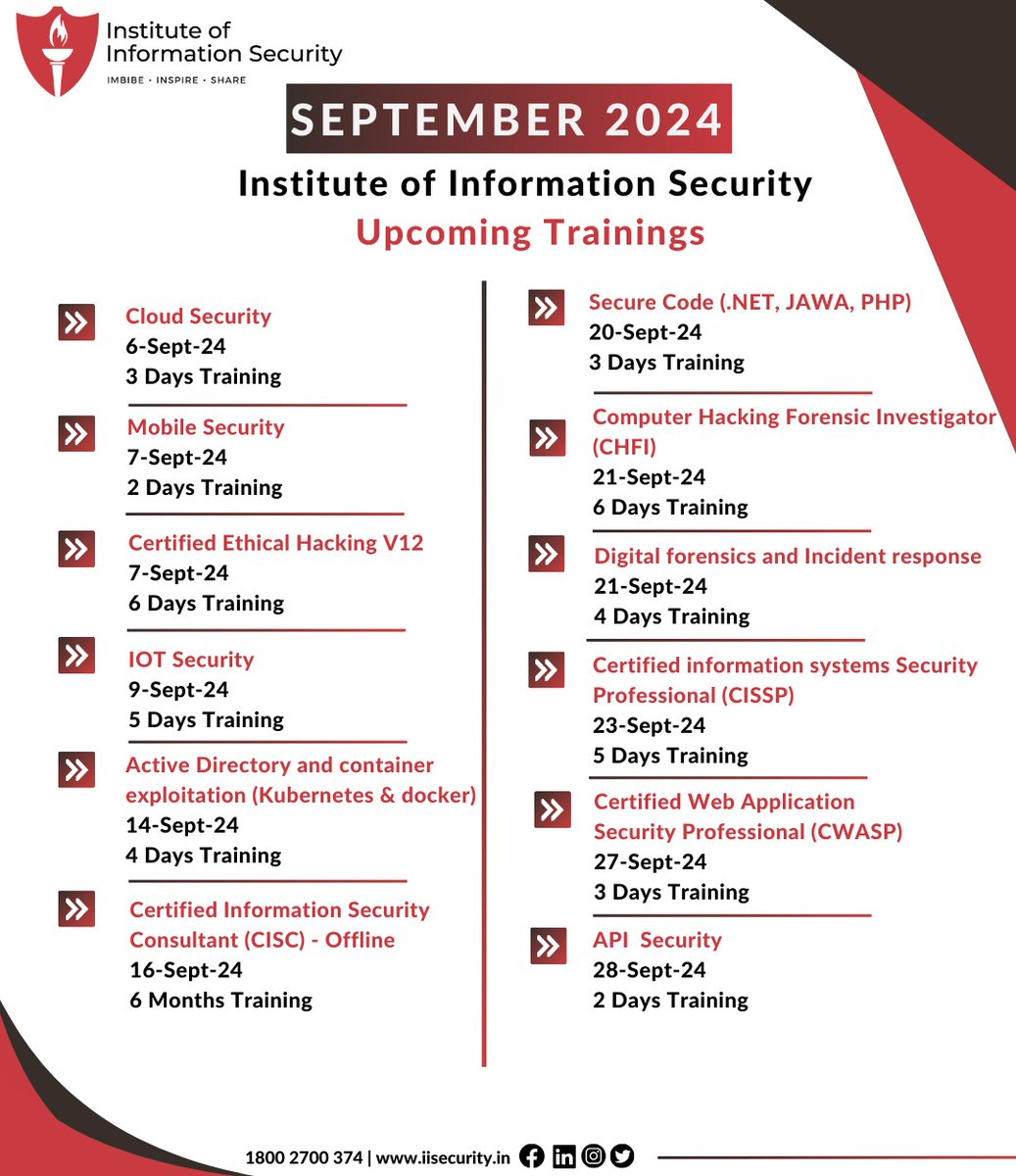 IISecurity tweet media