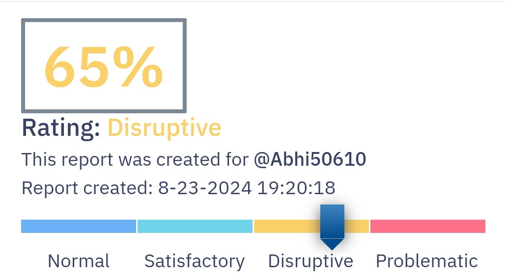 Abhi50610's tweet image. नमस्ते X साथियों , बड़ी दुभीधा में हूं 🤔
 शायद रिपोर्ट की समस्या अगई है 
। 👇 ।
इस वजह से X पर एक्टिविटी 0 कर दी हे मैने।
मेरी मदत करे। 🙏🏻 अगर किसी को पता हे तो प्लीज़ बताओं की आगे क्या करना चाहीए।
👇👇👇👇👇👇👇👇👇👇

#Xusers #Help