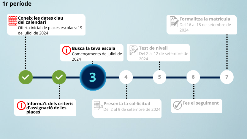 educaciocat's tweet photo. 🔔Dilluns comença el període de preinscripció a les escoles oficials d'idiomes (EOI). 

🔹Hi ha 45 EOI i 11 centres delegats arreu del territori on poder estudiar 15 idiomes diferents. 
🔹S'hi pot apuntar tota la ciutadania major de 14 anys. 

Informa't a https://t.co/tgFQYy7cgo https://t.co/a73NyJYLUj